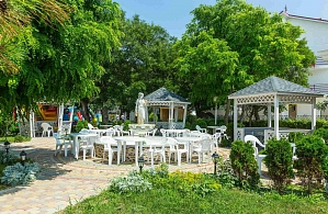 Фотографии объекта
							Санаторий «Малая Бухта» Анапа