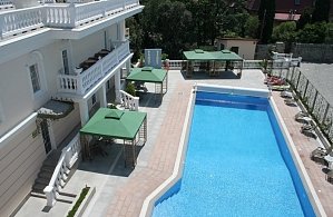 Фотографии объекта
							Отель «Чайная Горка» Ялта, Крым